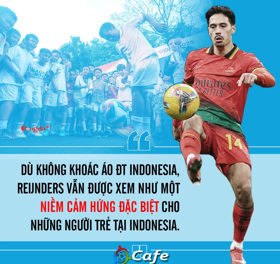 Tijjani Reijnders, 'nhạc trưởng gốc Indonesia' mang bình minh mới cho Man City Tijjani Reijnders, 'nhạc trưởng gốc Indonesia' mang bình minh mới cho Man City