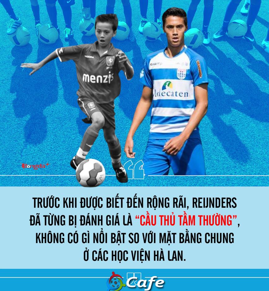 Tijjani Reijnders, 'nhạc trưởng gốc Indonesia' mang bình minh mới cho Man City Tijjani Reijnders, 'nhạc trưởng gốc Indonesia' mang bình minh mới cho Man City