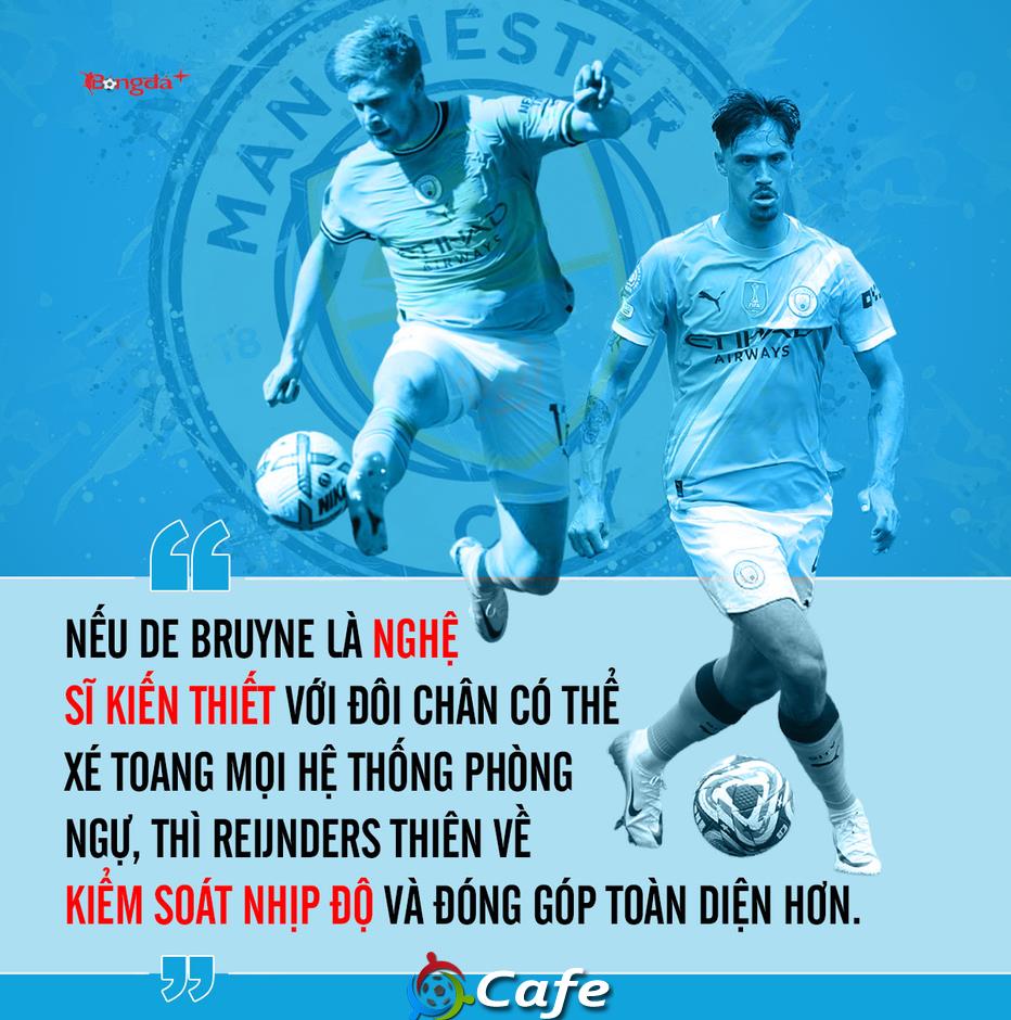 Tijjani Reijnders, 'nhạc trưởng gốc Indonesia' mang bình minh mới cho Man City Tijjani Reijnders, 'nhạc trưởng gốc Indonesia' mang bình minh mới cho Man City