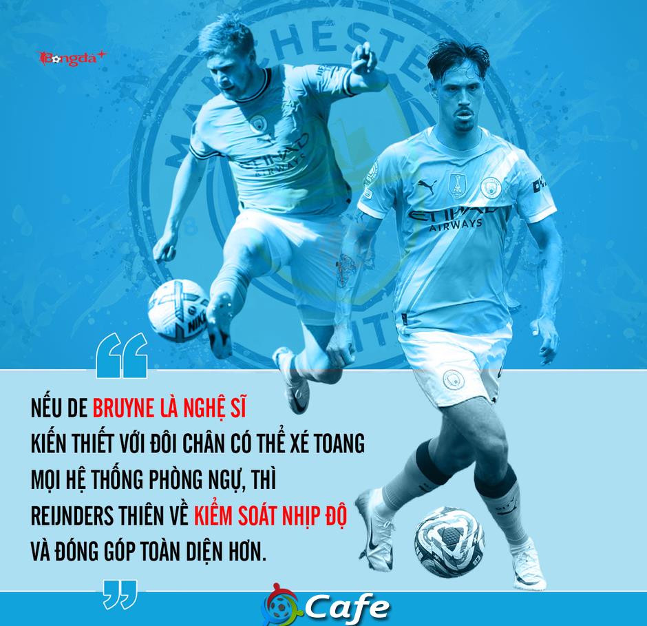 Tijjani Reijnders, 'nhạc trưởng gốc Indonesia' mang bình minh mới cho Man City Tijjani Reijnders, 'nhạc trưởng gốc Indonesia' mang bình minh mới cho Man City