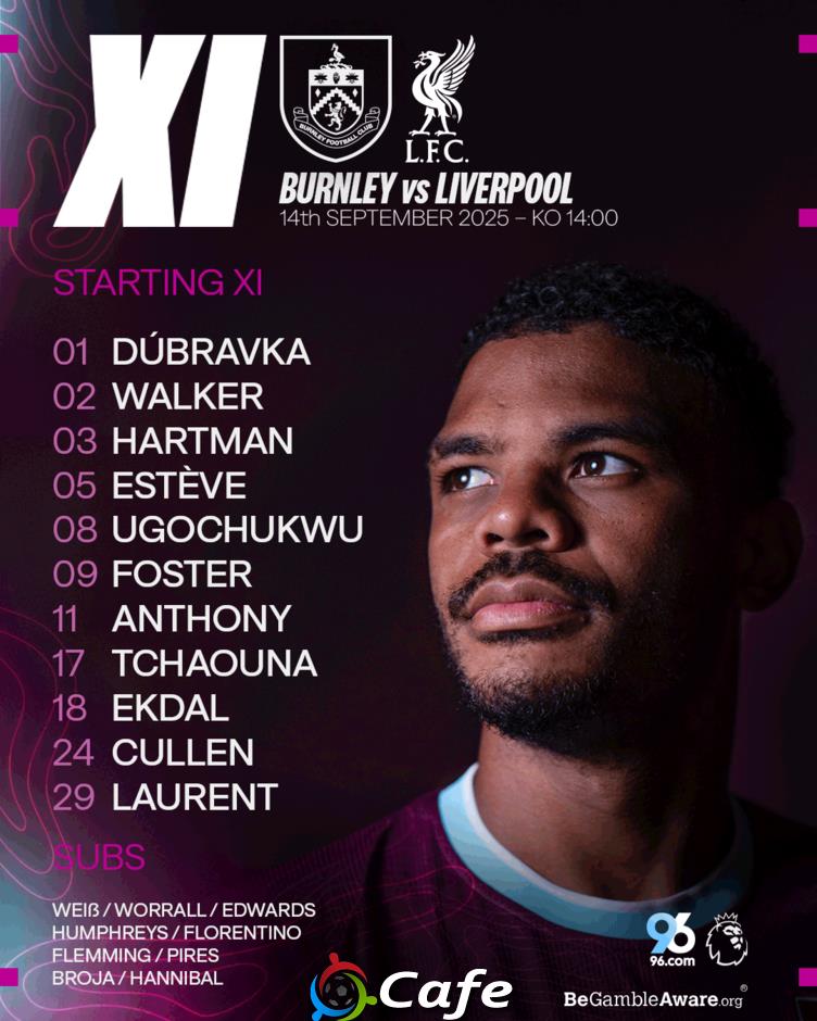 Trực tiếp Burnley 0-0 Liverpool: Eketike chưa hiệu quả