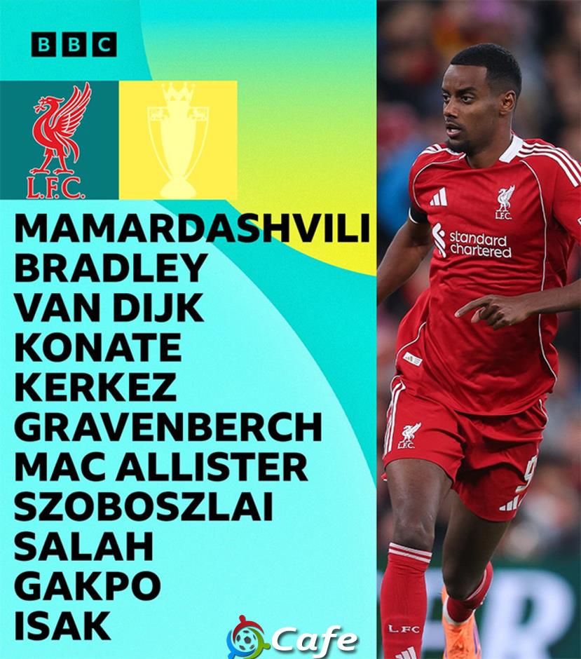 Trực tiếp Chelsea vs Liverpool: Garnacho đá chính
