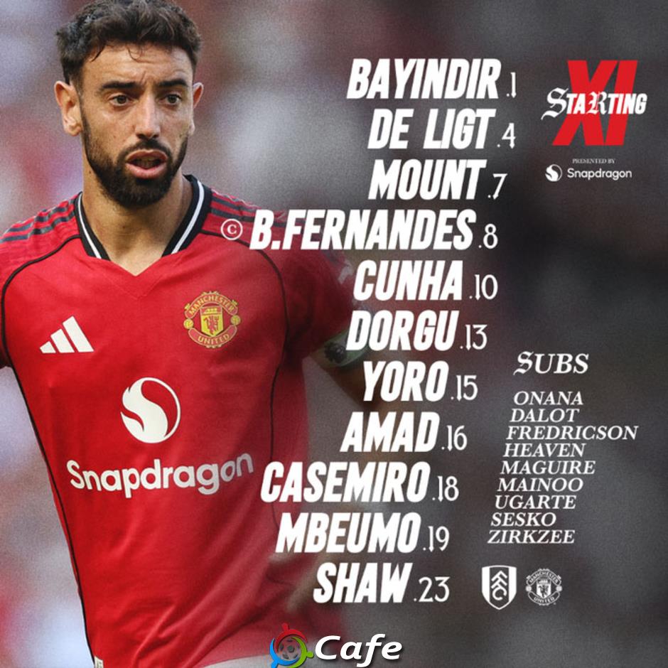 Trực tiếp Fulham 0-0 MU: Mount tiếp tục ghi dấu ấn