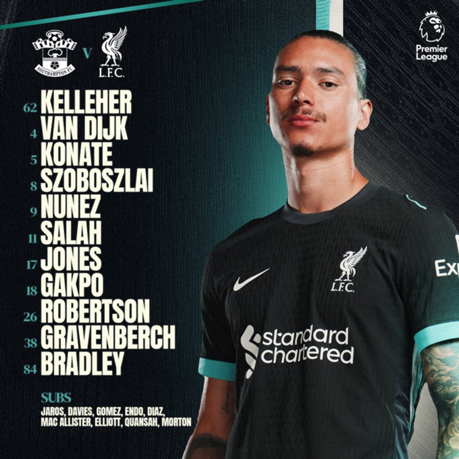 Trực tiếp Southampton 2-3 Liverpool: Salah lập cú đúp