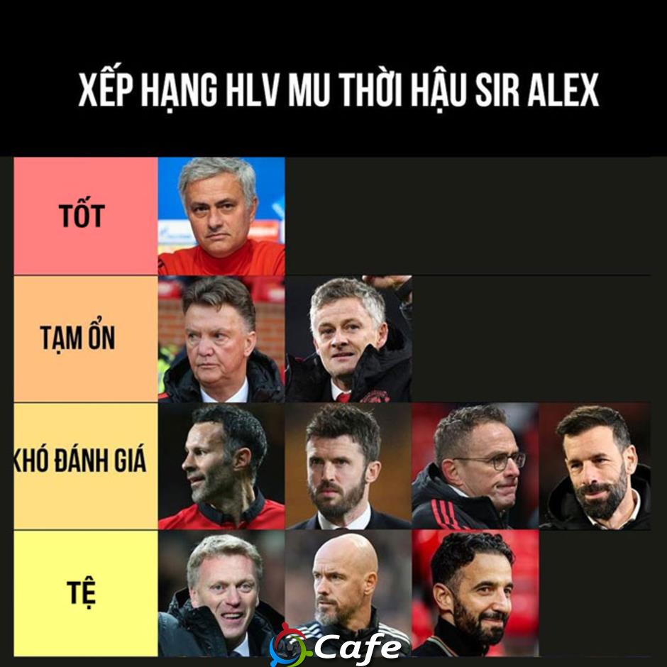 Xếp hạng các HLV MU thời hậu Sir Alex: Sốc với người được đánh giá tốt nhất