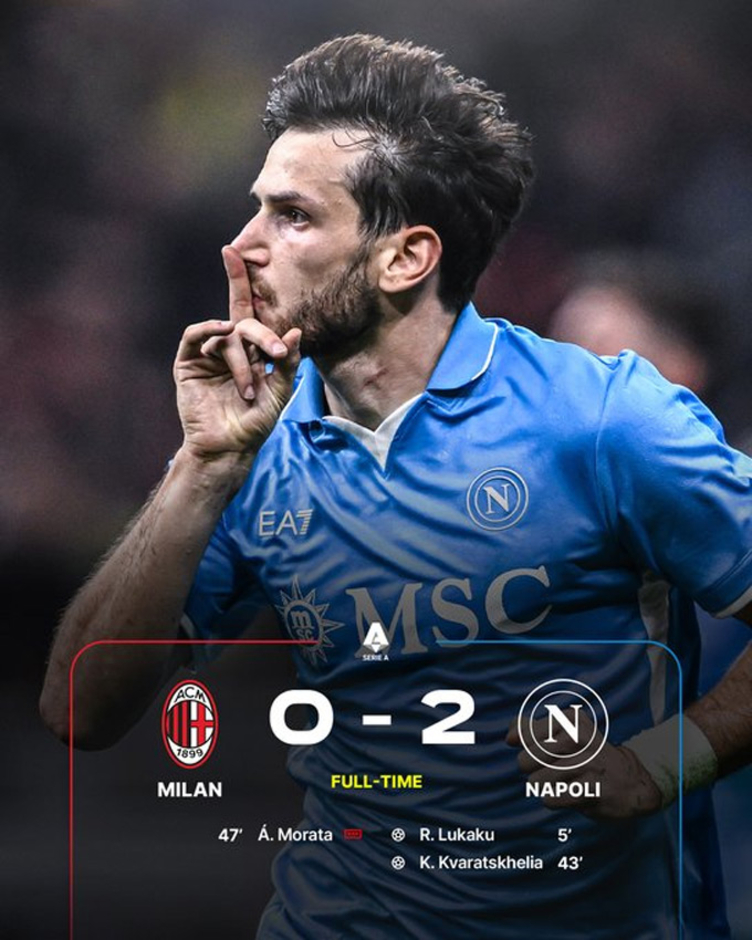 Kết quả Milan 0-2 Napoli: Thắng dễ, giữ ngôi đầu