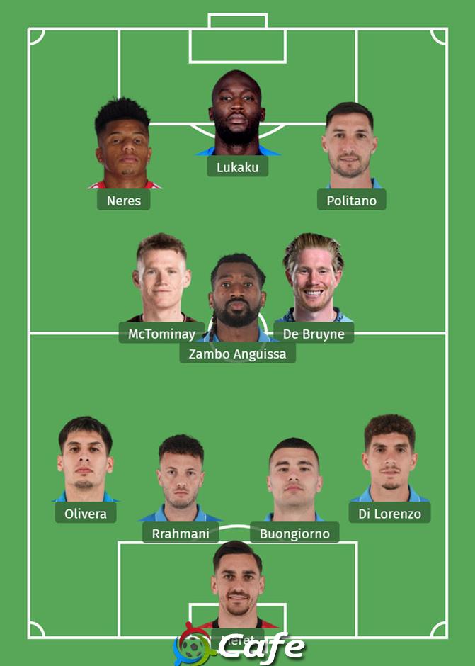 Napoli sẽ chơi như thế nào khi có De Bruyne?