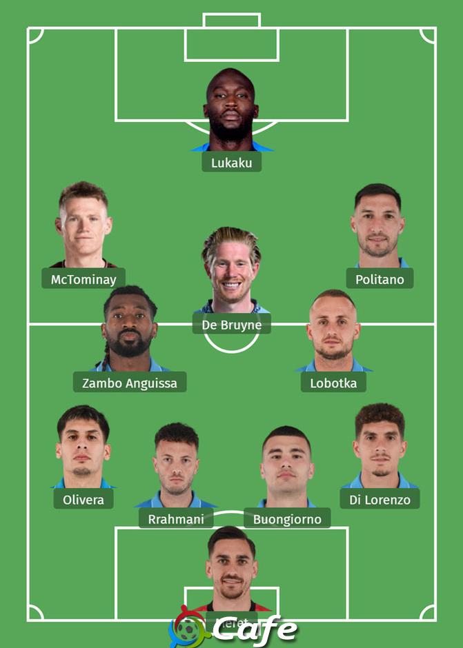 Napoli sẽ chơi như thế nào khi có De Bruyne?