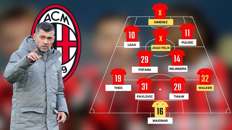 Santiago Gimenez, 'số 9' mà Milan đang cần