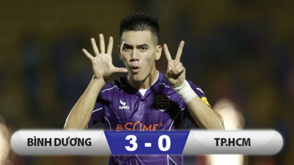 Kết quả Bình Dương 3–0 TP.HCM: Đội khách vỡ trận