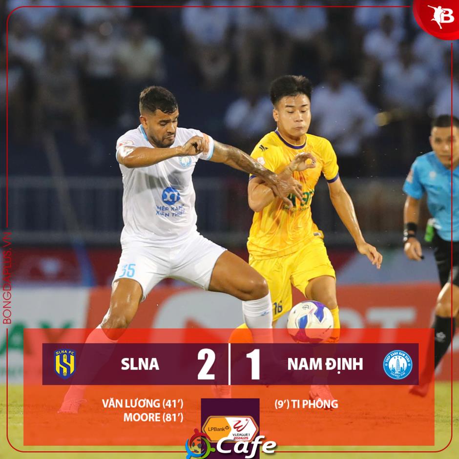 Kết quả SLNA 2-1 Nam Định: Sân Vinh có... địa chấn