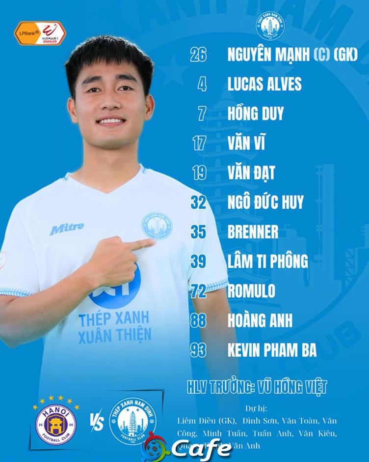 Trực tiếp Hà Nội 0-0 Nam Định: Nguyên Mạnh liên tiếp cứu thua