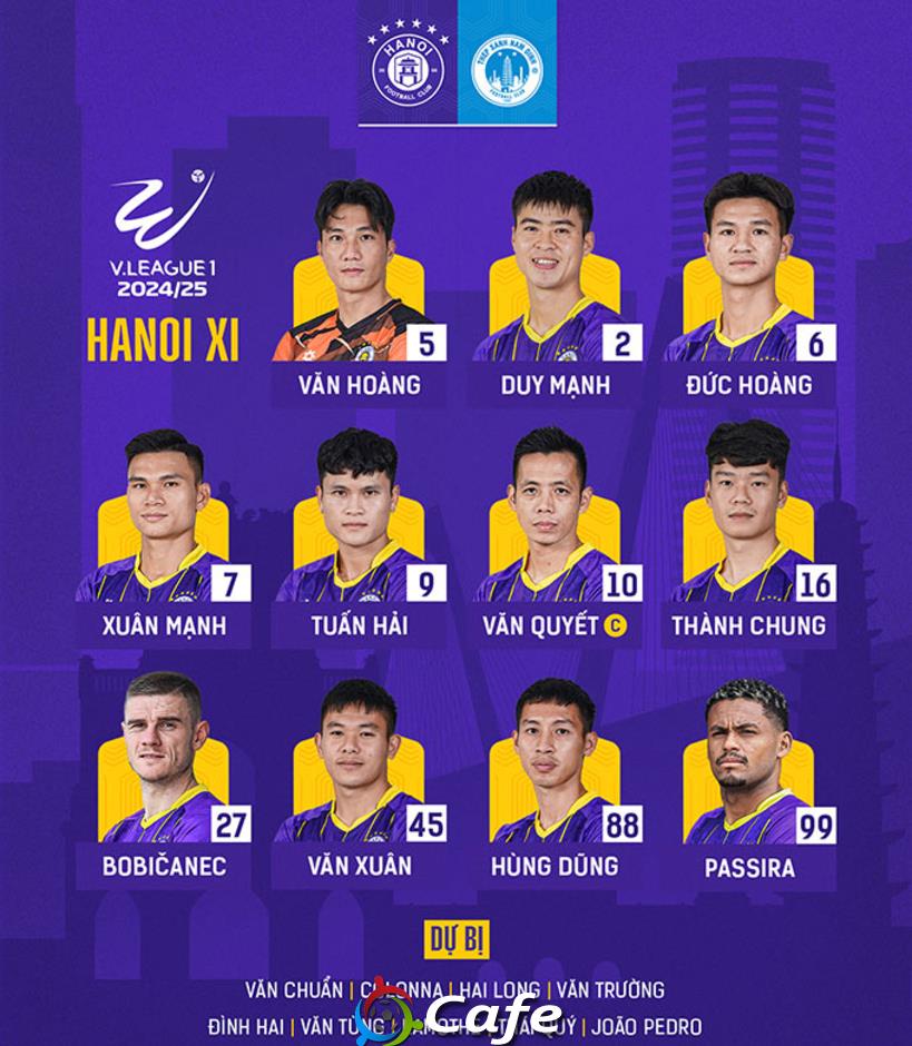 Trực tiếp Hà Nội vs Nam Định: Hà Nội liều lĩnh với đội hình ra sân