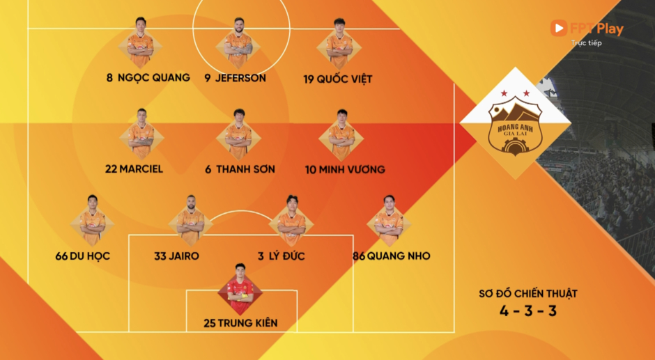 Trực tiếp HAGL 0-0 Nam Định: HAGL suýt ghi bàn trước