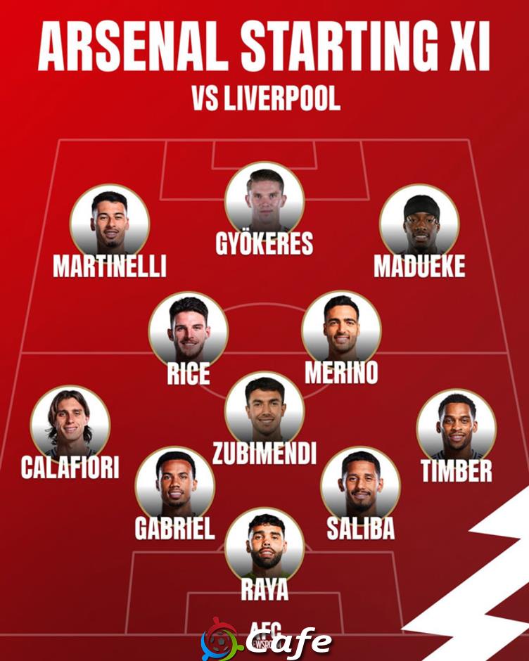 Trực tiếp Liverpool 0-0 Arsenal: Saliba chấn thương rời sân chỉ sau 5 phút