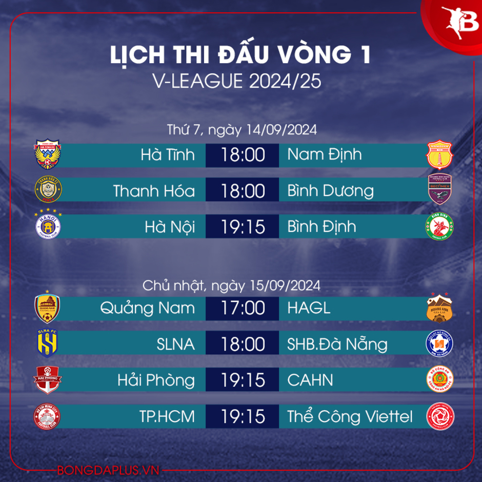 V.League 2024/25 thở phào, khởi đầu đúng kế hoạch sau bão Yagi