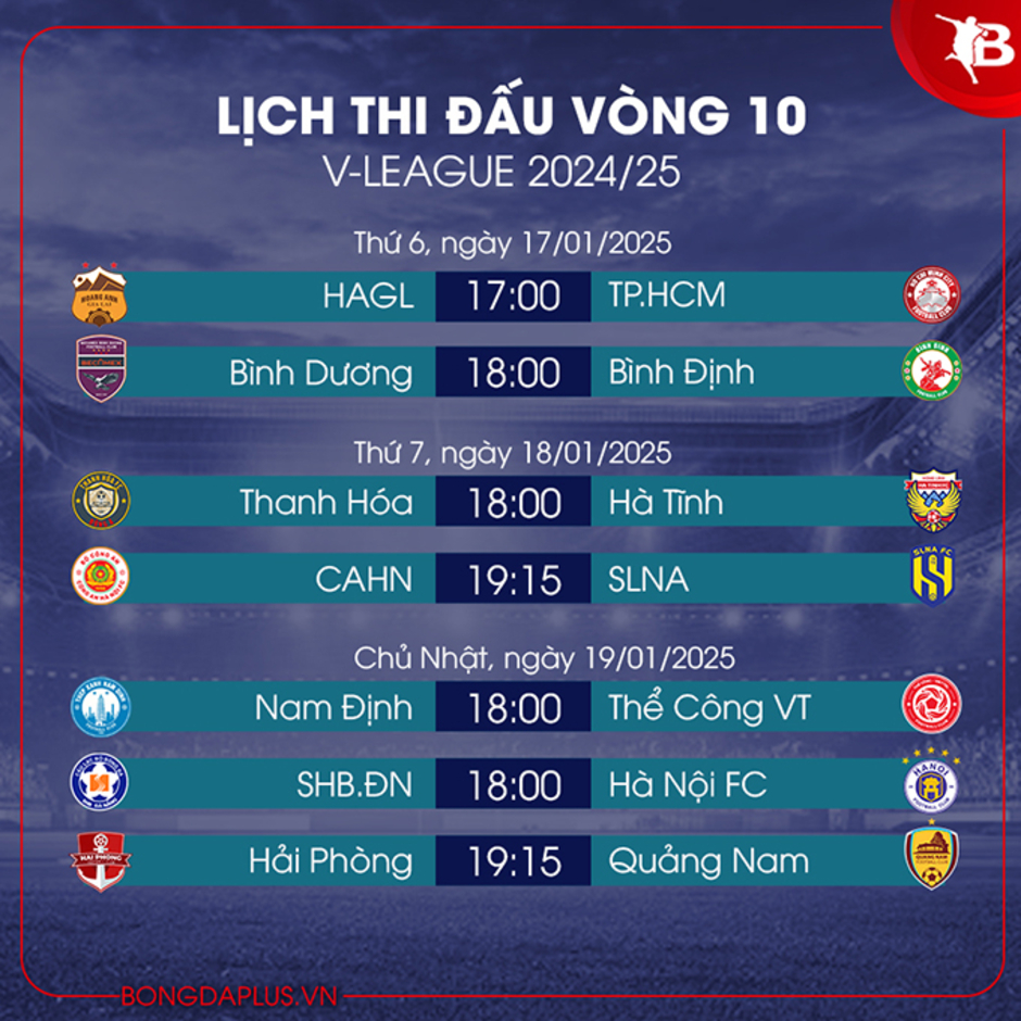 Vòng 10 LPBank V.League 2024/25: Quyết chiến ở Thiên Trường, chờ tài ba tướng mới